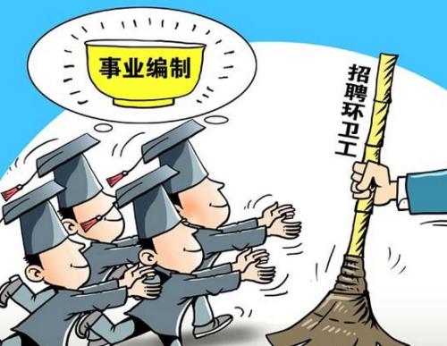 上海人事代理